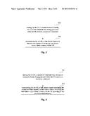 UE Context Identification Method, UE and Base Station diagram and image