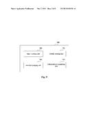 UE Context Identification Method, UE and Base Station diagram and image