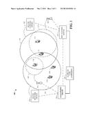 NON-PERSISTENT HETEROGENEOUS NEIGHBORS diagram and image