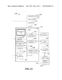 NON-PERSISTENT HETEROGENEOUS NEIGHBORS diagram and image