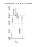 NETWORK ANALYSIS FOR RADIO RESOURCE ACTIVATION IN GREEN MOBILE NETWORKS diagram and image