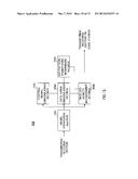 RADIO COMMUNICATION METHOD, RADIO BASE STATION, USER TERMINAL AND RADIO     COMMUNICATION SYSTEM diagram and image