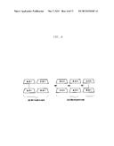 METHOD AND APPARATUS FOR CONFIGURING POWER HEADROOM INFORMATION IN MOBILE     COMMUNICATION SYSTEM SUPPORTING CARRIER AGGREGATION diagram and image