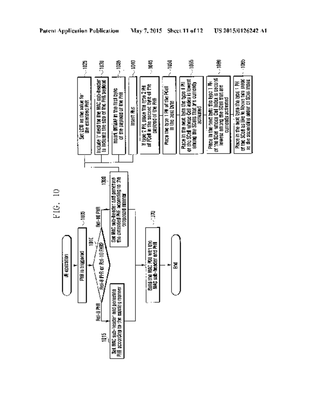 METHOD AND APPARATUS FOR CONFIGURING POWER HEADROOM INFORMATION IN MOBILE     COMMUNICATION SYSTEM SUPPORTING CARRIER AGGREGATION - diagram, schematic, and image 12