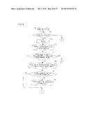 GAME SYSTEM, GAME APPARATUS, STORAGE MEDIUM STORING GAME PROGRAM AND GAME     DATA EXCHANGE METHOD diagram and image