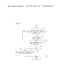 GAME SYSTEM, GAME APPARATUS, STORAGE MEDIUM STORING GAME PROGRAM AND GAME     DATA EXCHANGE METHOD diagram and image