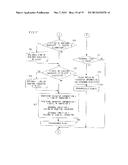 GAME SYSTEM, GAME APPARATUS, STORAGE MEDIUM STORING GAME PROGRAM AND GAME     DATA EXCHANGE METHOD diagram and image