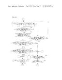 GAME SYSTEM, GAME APPARATUS, STORAGE MEDIUM STORING GAME PROGRAM AND GAME     DATA EXCHANGE METHOD diagram and image