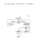 METHODS, SYSTEMS, AND APPARATUS FOR WORK-DRIVEN GAMING diagram and image