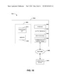 VIRTUAL COMPETITION ENVIRONMENT diagram and image