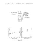 PROCESS FOR PRODUCING NANOPARTICLES diagram and image