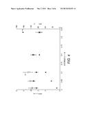 PROCESS FOR PRODUCING NANOPARTICLES diagram and image