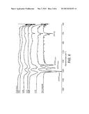 PROCESS FOR PRODUCING NANOPARTICLES diagram and image