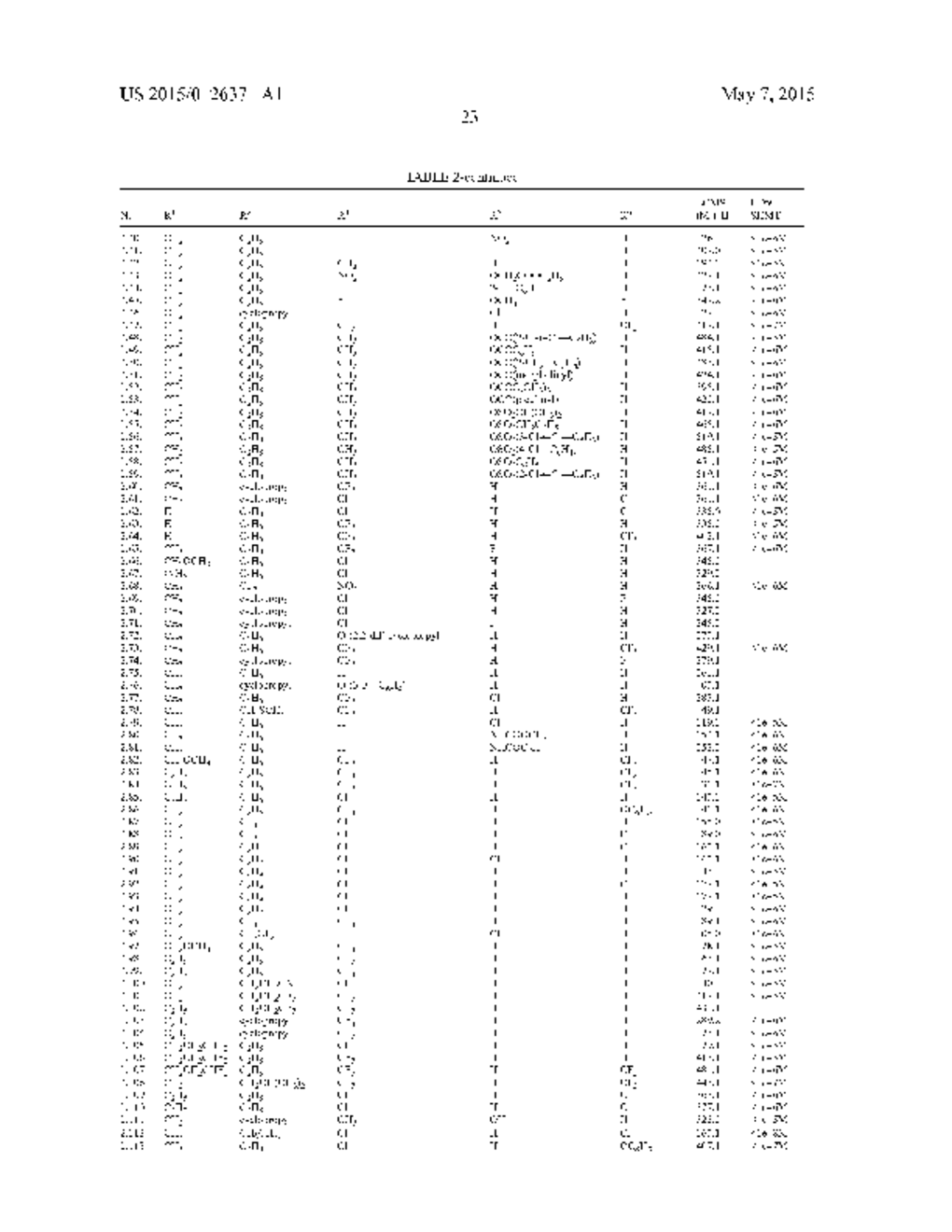 PYRAZOLOPYRANS HAVING HERBICIDAL AND PHARMACEUTICAL PROPERTIES - diagram, schematic, and image 24