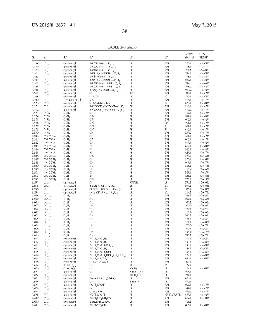 PYRAZOLOPYRANS HAVING HERBICIDAL AND PHARMACEUTICAL PROPERTIES - diagram, schematic, and image 31