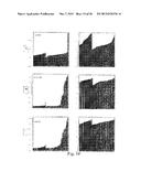 HYPERMETHYLATED GENE MARKERS FOR HEAD AND NECK CANCER diagram and image