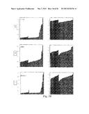 HYPERMETHYLATED GENE MARKERS FOR HEAD AND NECK CANCER diagram and image