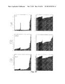 HYPERMETHYLATED GENE MARKERS FOR HEAD AND NECK CANCER diagram and image