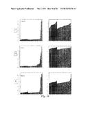 HYPERMETHYLATED GENE MARKERS FOR HEAD AND NECK CANCER diagram and image