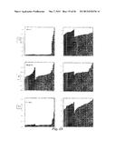 HYPERMETHYLATED GENE MARKERS FOR HEAD AND NECK CANCER diagram and image