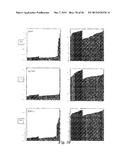 HYPERMETHYLATED GENE MARKERS FOR HEAD AND NECK CANCER diagram and image