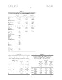 HYPERMETHYLATED GENE MARKERS FOR HEAD AND NECK CANCER diagram and image