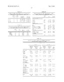 HYPERMETHYLATED GENE MARKERS FOR HEAD AND NECK CANCER diagram and image