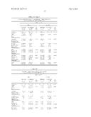 HYPERMETHYLATED GENE MARKERS FOR HEAD AND NECK CANCER diagram and image