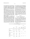 HYPERMETHYLATED GENE MARKERS FOR HEAD AND NECK CANCER diagram and image