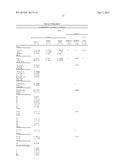 HYPERMETHYLATED GENE MARKERS FOR HEAD AND NECK CANCER diagram and image