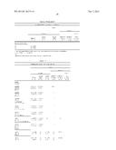 HYPERMETHYLATED GENE MARKERS FOR HEAD AND NECK CANCER diagram and image