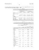 HYPERMETHYLATED GENE MARKERS FOR HEAD AND NECK CANCER diagram and image