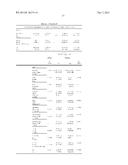 HYPERMETHYLATED GENE MARKERS FOR HEAD AND NECK CANCER diagram and image