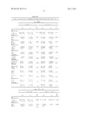 HYPERMETHYLATED GENE MARKERS FOR HEAD AND NECK CANCER diagram and image