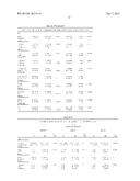 HYPERMETHYLATED GENE MARKERS FOR HEAD AND NECK CANCER diagram and image