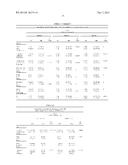 HYPERMETHYLATED GENE MARKERS FOR HEAD AND NECK CANCER diagram and image