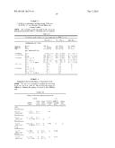 HYPERMETHYLATED GENE MARKERS FOR HEAD AND NECK CANCER diagram and image