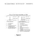 SELECTION OF NUCLEIC ACIDS BY SOLUTION HYBRIDIZATION TO OLIGONUCLEOTIDE     BAITS diagram and image