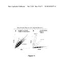 SELECTION OF NUCLEIC ACIDS BY SOLUTION HYBRIDIZATION TO OLIGONUCLEOTIDE     BAITS diagram and image