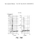 METHODS AND APPARATUS FOR MEASURING ANALYTES USING LARGE SCALE FET ARRAYS diagram and image