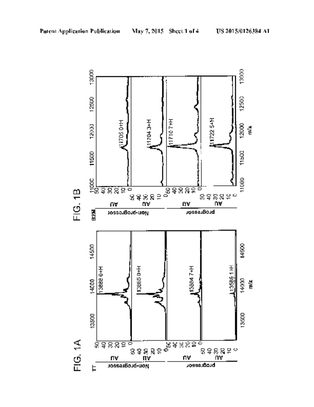 Prognostic Biomarkers in Patients with Ovarian Cancer - diagram, schematic, and image 02