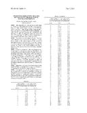 POLYPEPTIDE MARKERS FOR THE EARLY RECOGNITION OF THE REJECTION OF     TRANSPLANTED KIDNEYS diagram and image