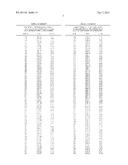 POLYPEPTIDE MARKERS FOR THE EARLY RECOGNITION OF THE REJECTION OF     TRANSPLANTED KIDNEYS diagram and image