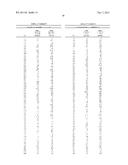 POLYPEPTIDE MARKERS FOR THE EARLY RECOGNITION OF THE REJECTION OF     TRANSPLANTED KIDNEYS diagram and image