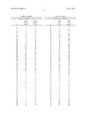 POLYPEPTIDE MARKERS FOR THE EARLY RECOGNITION OF THE REJECTION OF     TRANSPLANTED KIDNEYS diagram and image