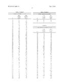 POLYPEPTIDE MARKERS FOR THE EARLY RECOGNITION OF THE REJECTION OF     TRANSPLANTED KIDNEYS diagram and image