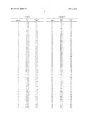 POLYPEPTIDE MARKERS FOR THE EARLY RECOGNITION OF THE REJECTION OF     TRANSPLANTED KIDNEYS diagram and image