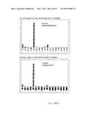 ARRAYS OF MICROPARTICLES AND METHODS OF PREPARATION THEREOF diagram and image