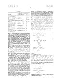 Surfactant composition diagram and image