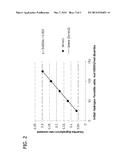 METHOD OF CLEANING RESIDUAL PESTICIDE FROM AN AGRICULTURAL VESSEL diagram and image